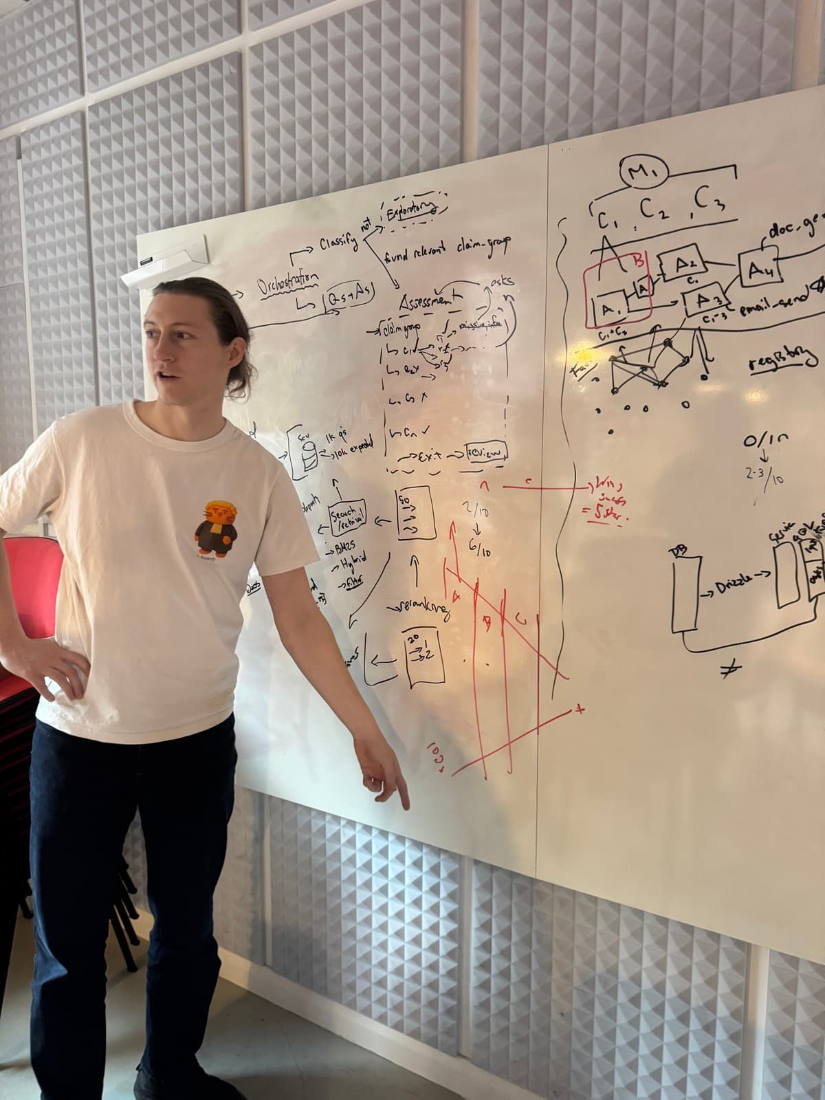 Michael sketching Remedy's system on a whiteboard